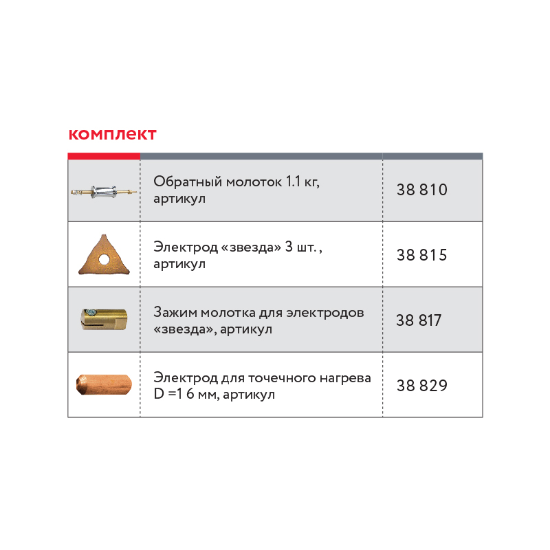 FUBAG Аппарат точечной сварки TS 3800 купить в Москве