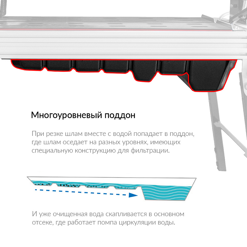 Камнерезный станок DIAM PLM-2000 AL/2.2 LASER 600103 купить в Москве